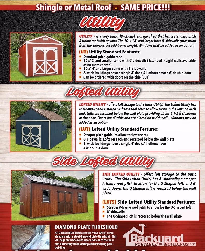 Backyard Portable Buildings Brochure page 3