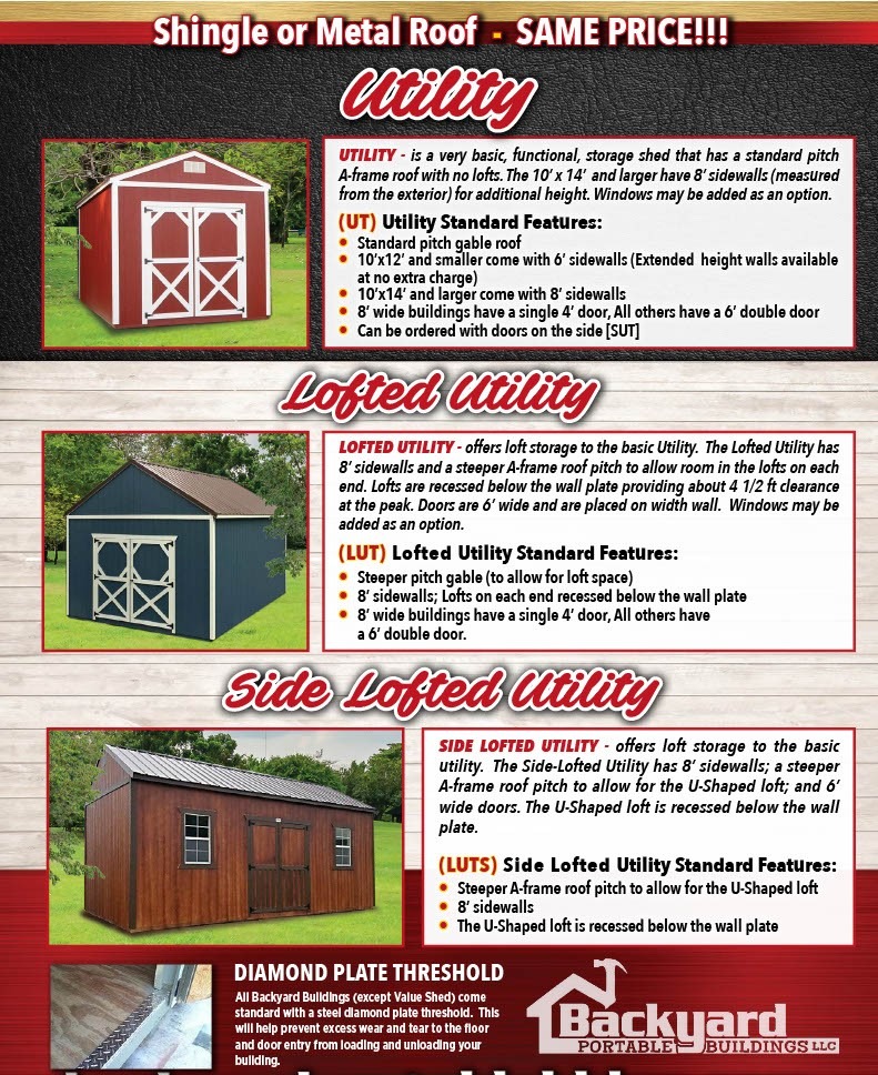 Backyard Portable Buildings Brochure page 3